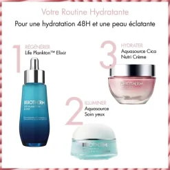 Biotherm AquaSource Total Eye Revitalizer                Gel-Crème Contour Des Yeux à la Caféine