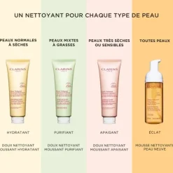 CLARINS Doux Nettoyant Moussant Purifiant                Peaux mixtes à grasses