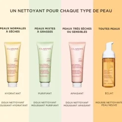 CLARINS Doux Nettoyant Moussant Apaisant                Peaux très Sèches ou Sensibles