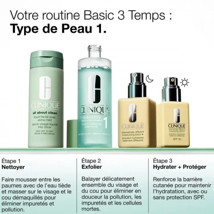 CLINIQUE Clarifying Lotion Lotion Exfoliante 1 - Peaux sèches à très sèches