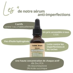 Comme Avant Sérum Anti-Imperfections                Soin Visage