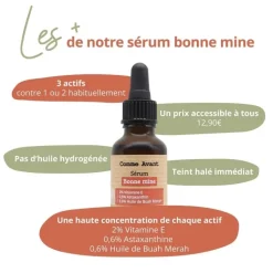 Comme Avant Sérum Bonne Mine                Soin Visage
