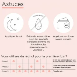 Elizabeth Arden Ceramide Retinol Capsules Sérum de Nuit Effaceur de Ridules