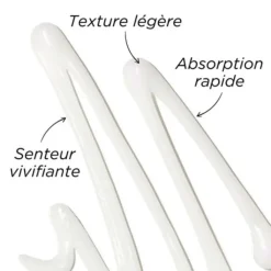 Elizabeth Arden Eight Hour® Lotion Hydratante Quotidienne pour le Corps