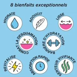 Elizabeth Arden Eight Hour® Lotion Hydratante Quotidienne pour le Corps