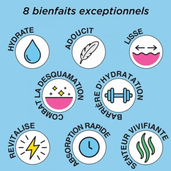 Elizabeth Arden Eight Hour® Lotion Hydratante Quotidienne pour le Corps