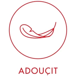 Femme KENZO Flower By Lait Pour le Corps