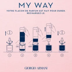Femme GIORGIO ARMANI My Way                Eau de Parfum - Flacon Recharge