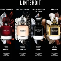 Femme GIVENCHY L'Interdit                Eau de Parfum Rouge Ultime