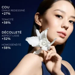 GUERLAIN Orchidée Impériale                La Crème Cou et Décolleté
