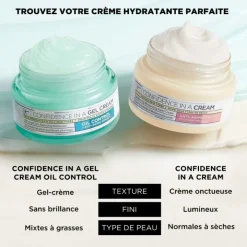 It Cosmetics Confidence in a Gel Cream Gel-Crème Hydratant et Anti-âge pour les Peaux Mixtes à Grasses
