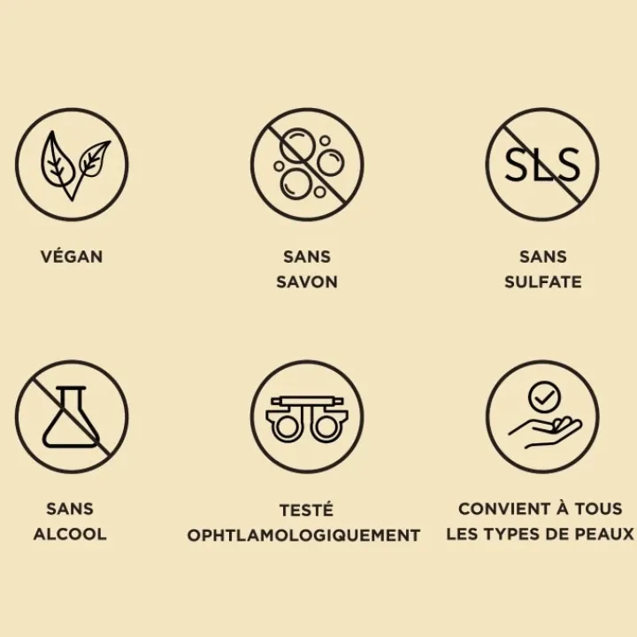 It Cosmetics Confidence in a Cleanser Gel Nettoyant Anti-âge