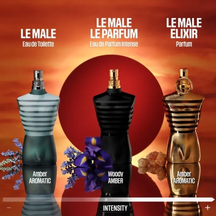 Homme JEAN PAUL GAULTIER Le Male Le Parfum Eau de Parfum Intense