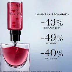 Femme LANCÔME La Vie est Belle L'Elixir Eau de Parfum - Flacon Recharge