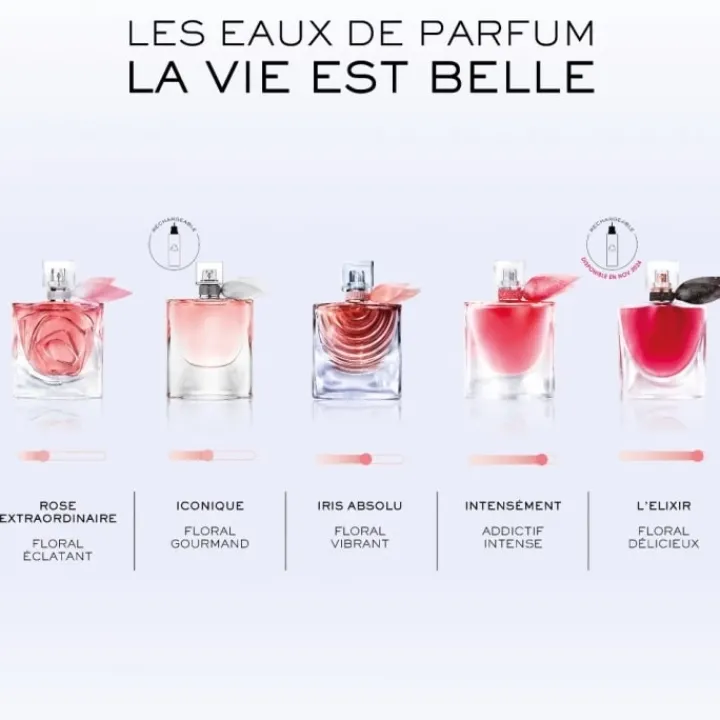 Femme LANCÔME La Vie est Belle L'Elixir Eau de Parfum Rechargeable