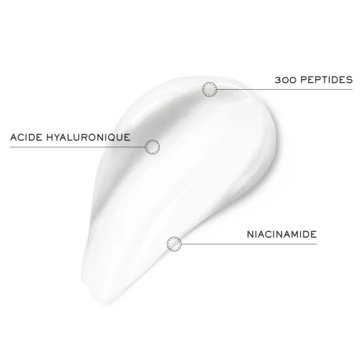 LANCÔME Rénergie Crème riche anti-âge haute performance