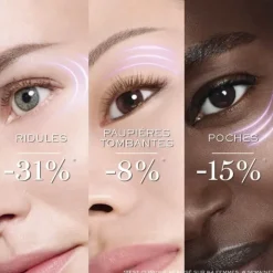 LANCÔME Rénergie H.C.F Triple Sérum Sérum Yeux Anti-Âge