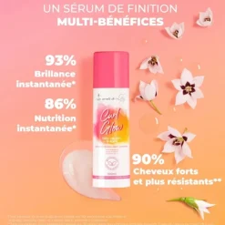 Les Secrets de Loly Curl Glow                Sérum de Finition Multi-Protection