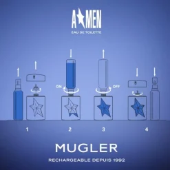 Homme MUGLER A*Men                  Eau de Toilette Rechargeable