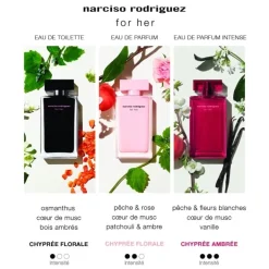 Femme NARCISO RODRIGUEZ For Her                Eau de Toilette