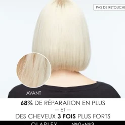Olaplex N°0                Soin Réparateur et Fortifiant
