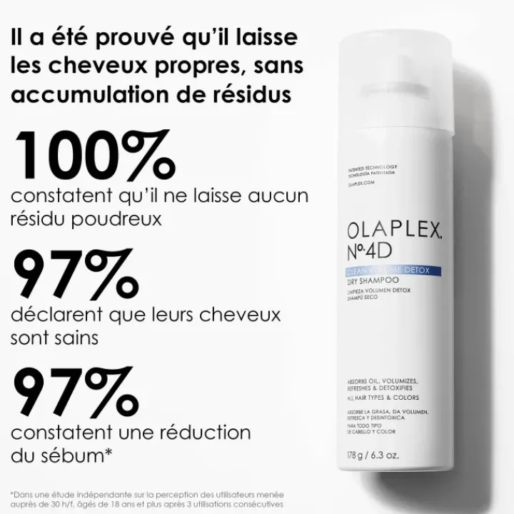 Olaplex N°4D Shampoing Sec Détoxifiant - Format Voyage