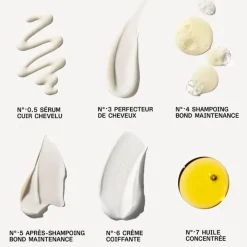 Olaplex Trousse de Brillance                Coffret Soin Cheveux