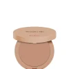 Pupa Wonder Me Bronze                Poudre Bronzante pour le Visage Perfection Instantanée