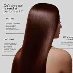 RoseBaie Paris Biotine x Collagène                Masque Reparation, Pousse et Reconstruction