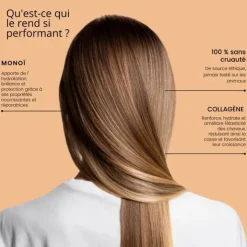 RoseBaie Paris Monoï x Collagène                Shampooing Protection et Revitalisant