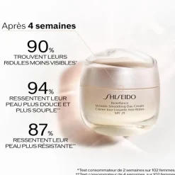 SHISEIDO Benefiance                Crème Lissante Anti-Rides SPF 25