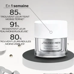 Homme SHISEIDO Programme Défense Anti-Âge                Coffret Soin Visage